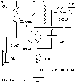 FlashWebHost.com - Miniature MW Transmitter.